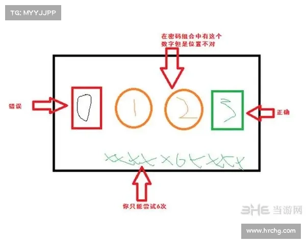 热血无赖中开锁技巧详解及实用策略解析 热血无赖中开锁技巧详解及实用策略解析