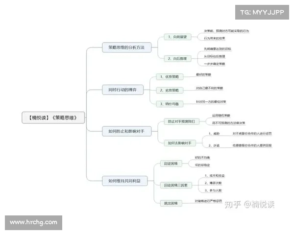 《深入探索以行会3的高效玩法技巧及策略分享》 《深入探索以行会3的高效玩法技巧及策略分享》